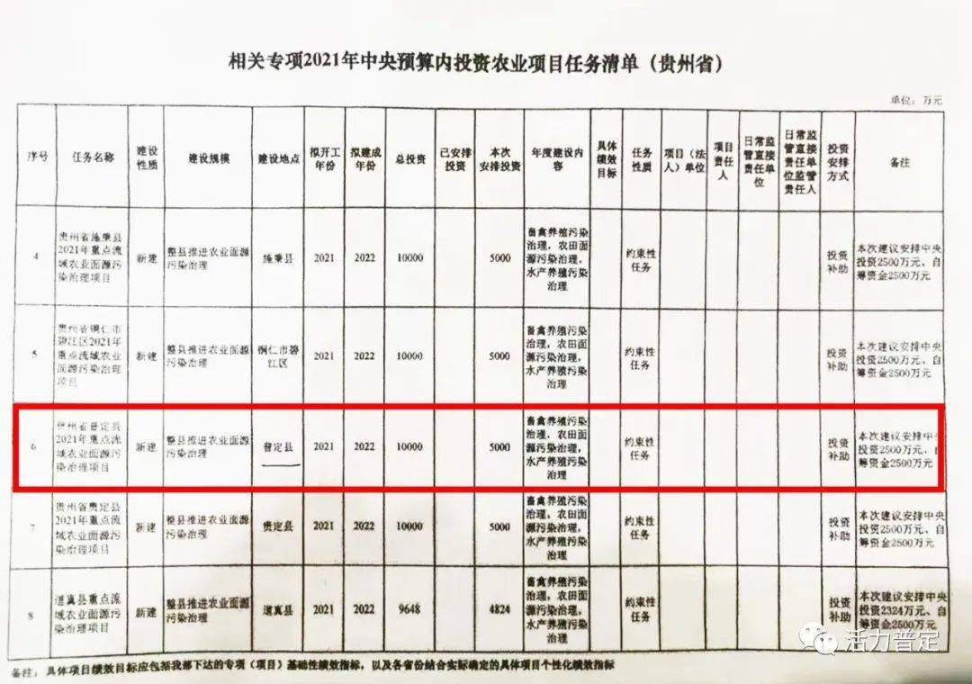 弋阳县殡葬事业单位项目进展、未来展望及最新动态