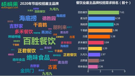 百胜村最新招聘信息全面解析