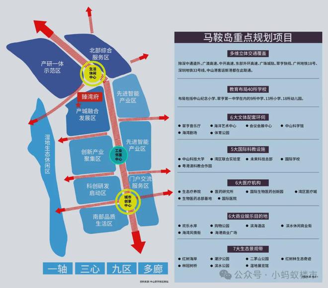 知合玛社区全新发展规划揭秘