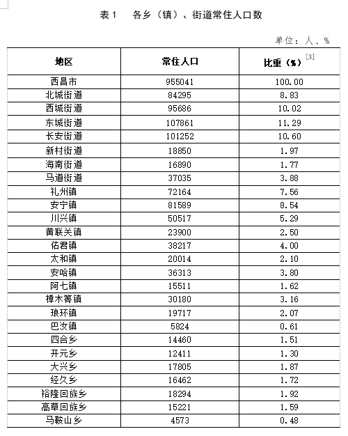 兴隆宫镇最新招聘信息详解及解读