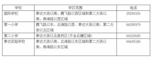 东丽区小学发展规划概览