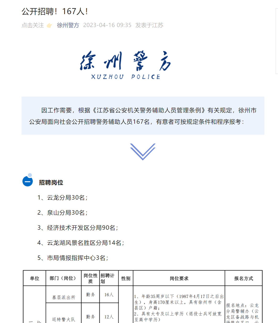 相山区公安局最新招聘信息及招聘详解