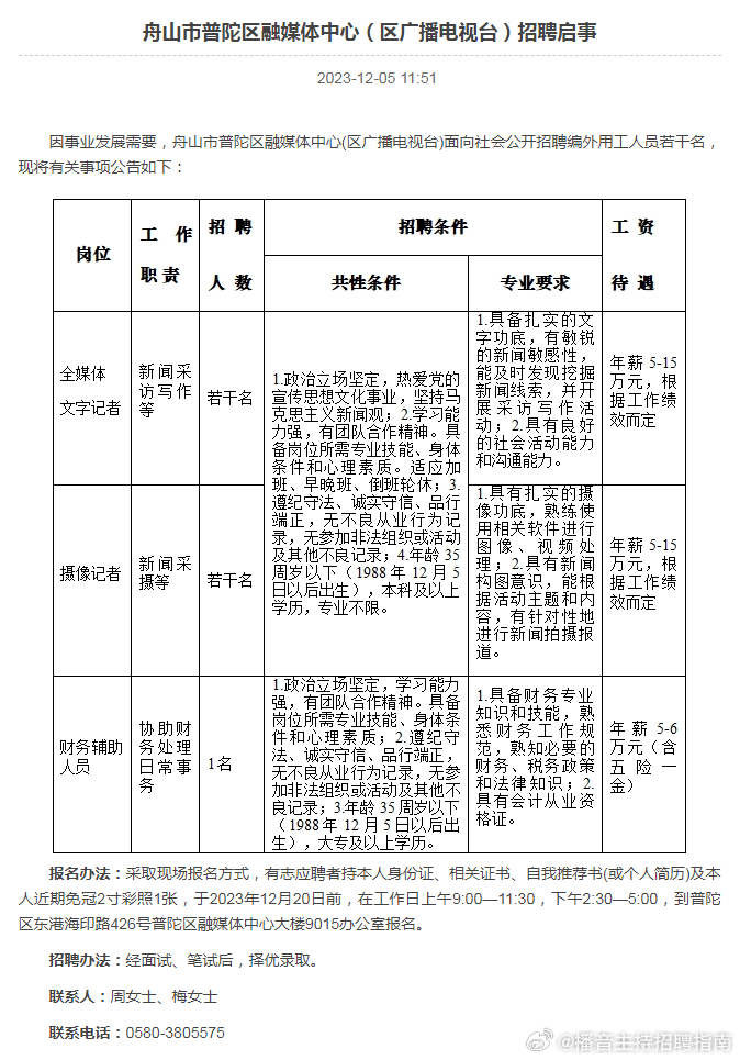 舟山市规划管理局最新招聘启事概览