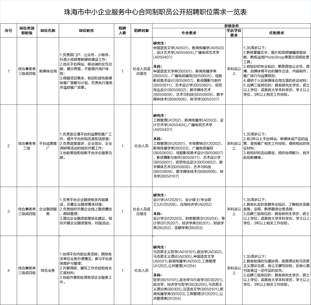 南票区殡葬事业单位人事任命更新，最新动态解读