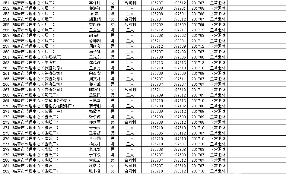 东洲区级托养福利事业单位最新项目，托起民生之福，展现社会关怀