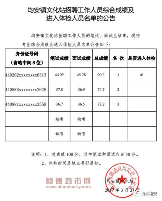 马村区文化局招聘信息发布与工作机会深度探索