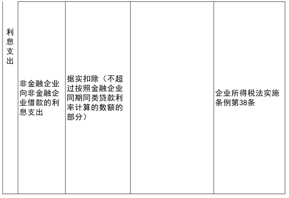 开鲁县成人教育事业单位新项目启动，重塑与拓展成人教育的新篇章