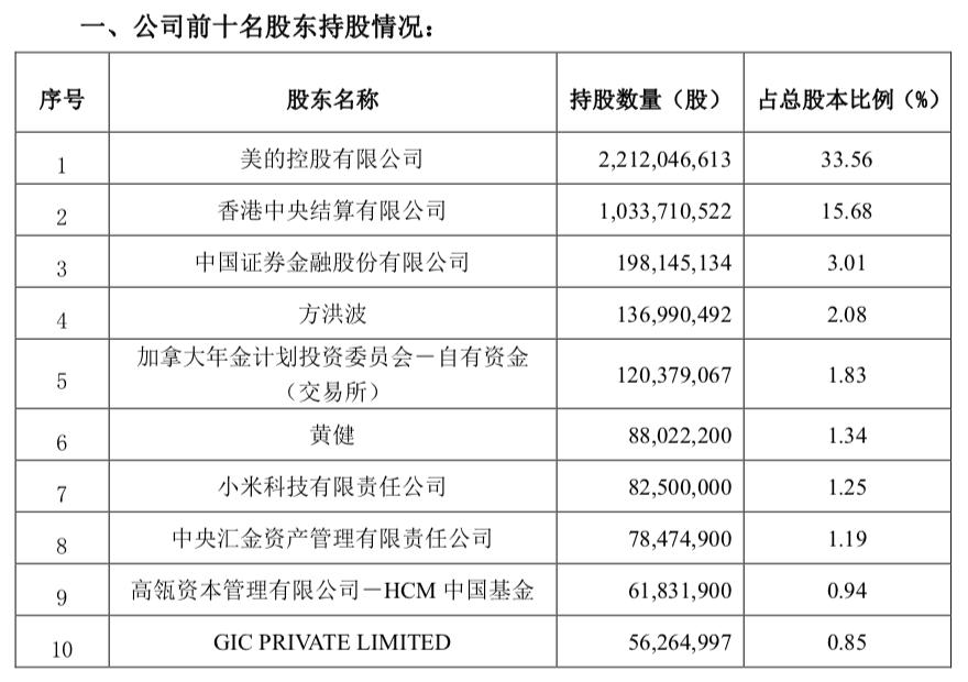 大族村民委员会交通新闻更新