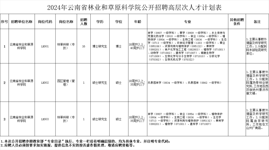 2024年12月11日 第3页