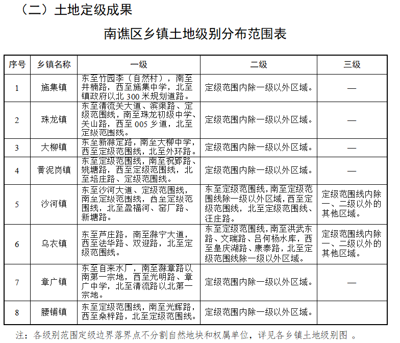 五河镇交通新闻，迈向现代化交通新篇章