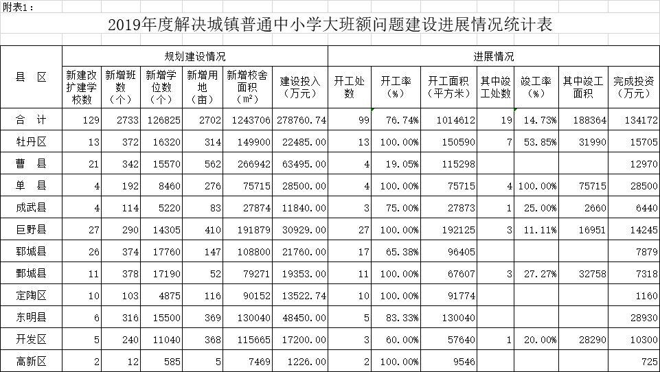 2024年12月12日 第3页