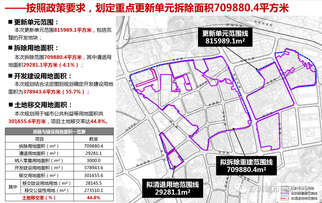 新宾满族自治县水利局最新发展规划