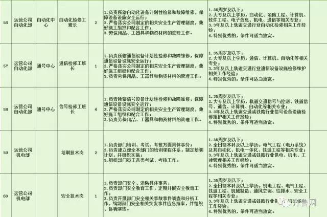 鲁山县特殊教育事业单位招聘最新信息及解读速递