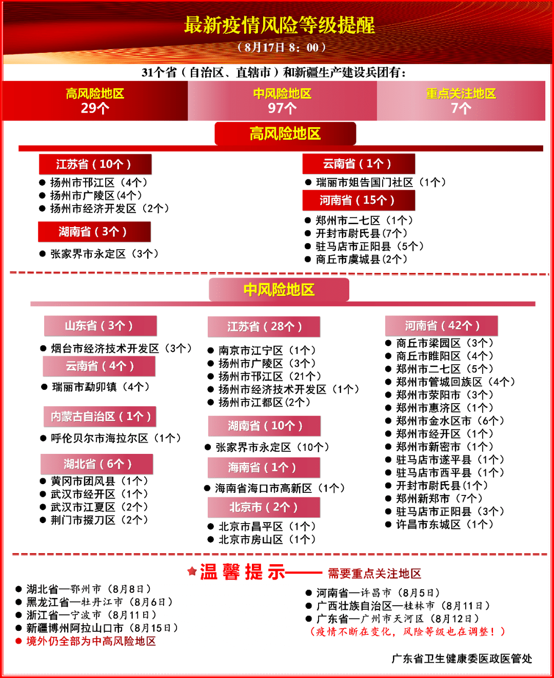 榜圩镇最新招聘信息汇总