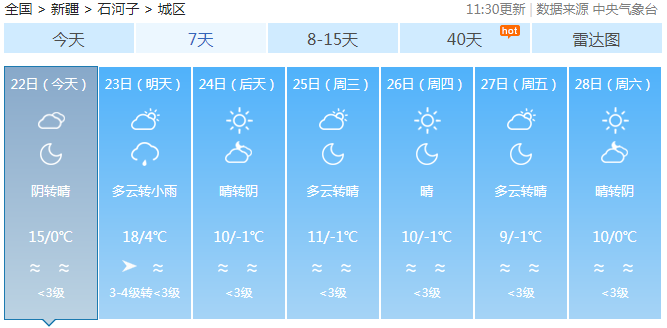 万和村最新天气预报