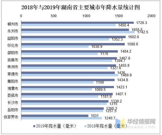 乄鎭鈊爱你ツ 第2页