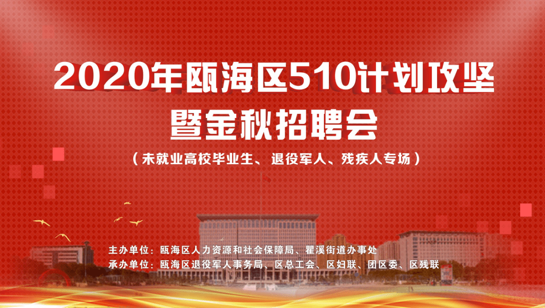 淮上区剧团最新招聘信息及细节全面解析