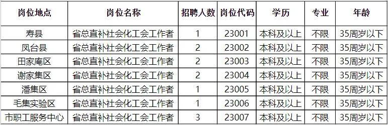 婺源县殡葬事业单位招聘启事概览