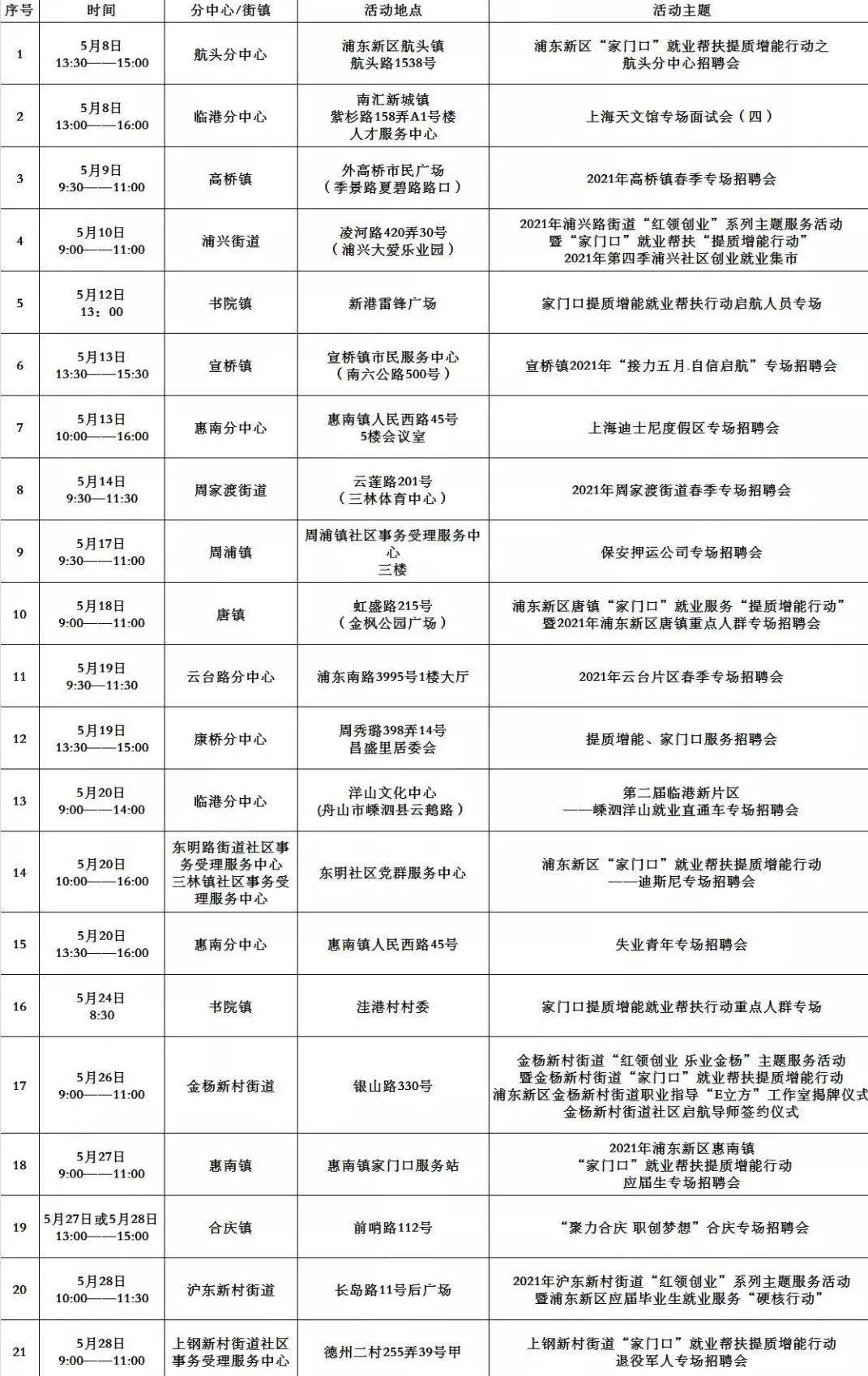 皮山县成人教育事业单位招聘最新信息汇总