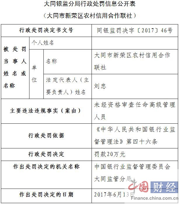 那查村人事任命动态，最新调整及其深远影响力