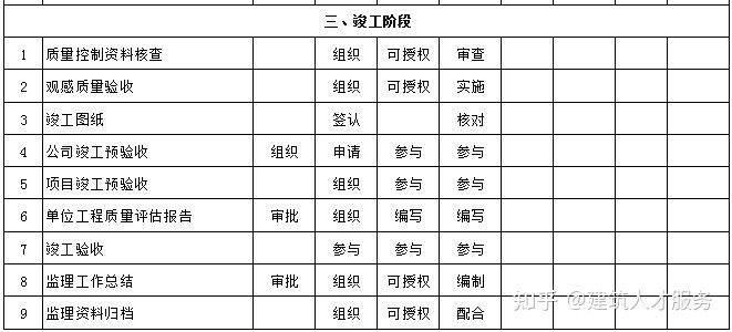 盐山县公路维护监理事业单位最新项目探究