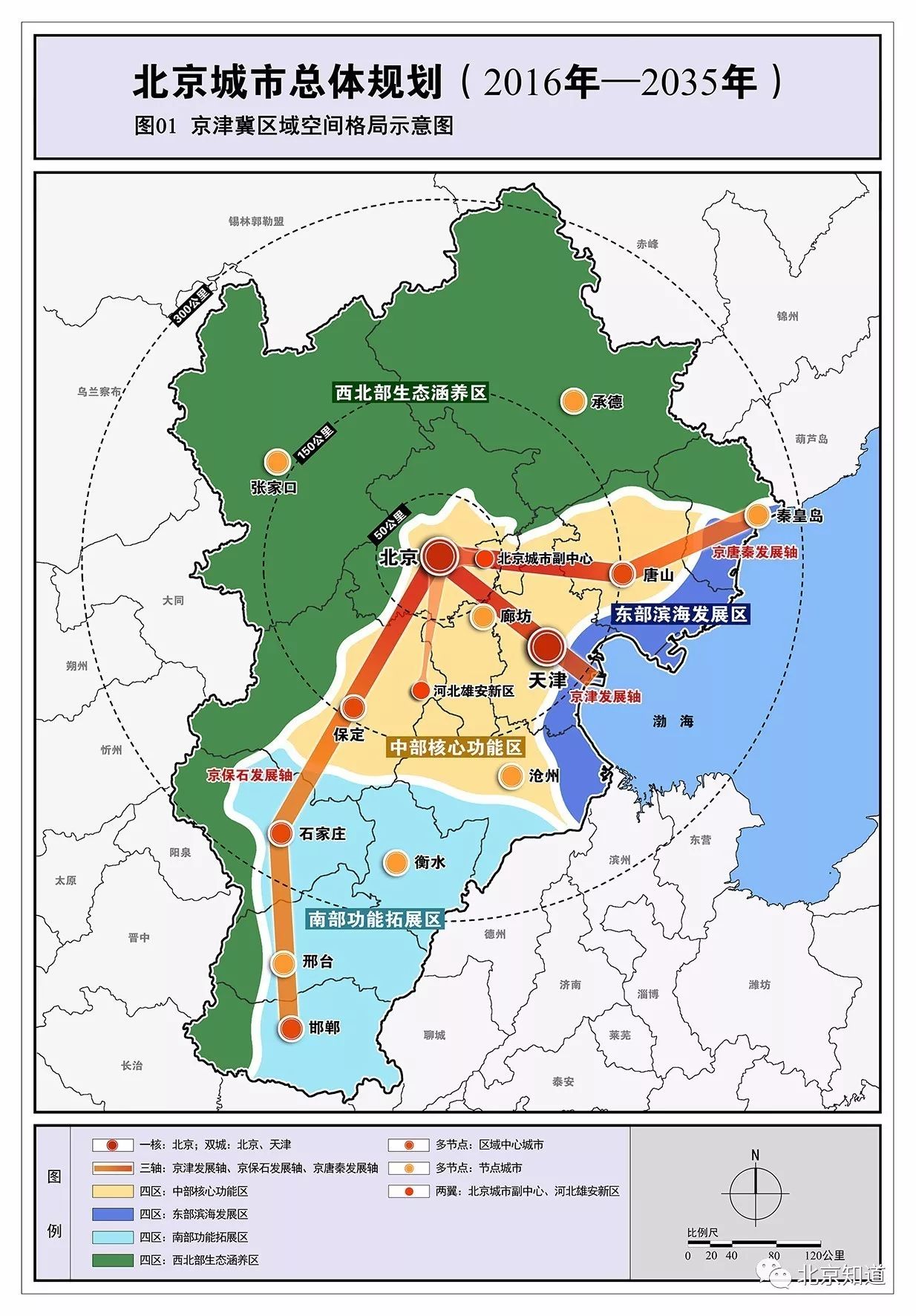 南市区教育局迈向未来教育蓝图的发展规划