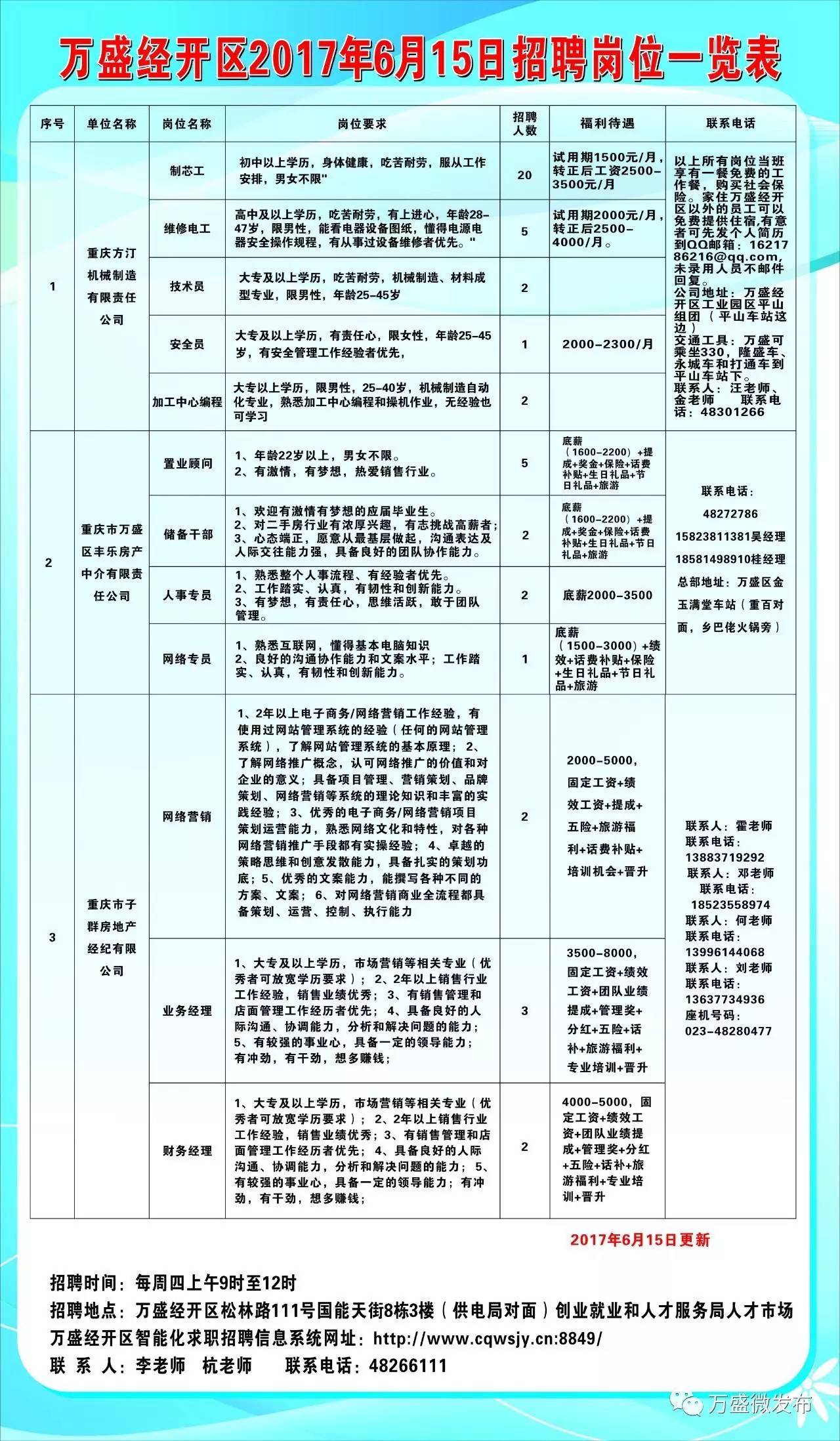 明光市数据和政务服务局招聘启事