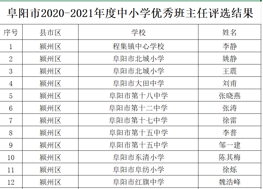 库局乡最新招聘信息详解及解读