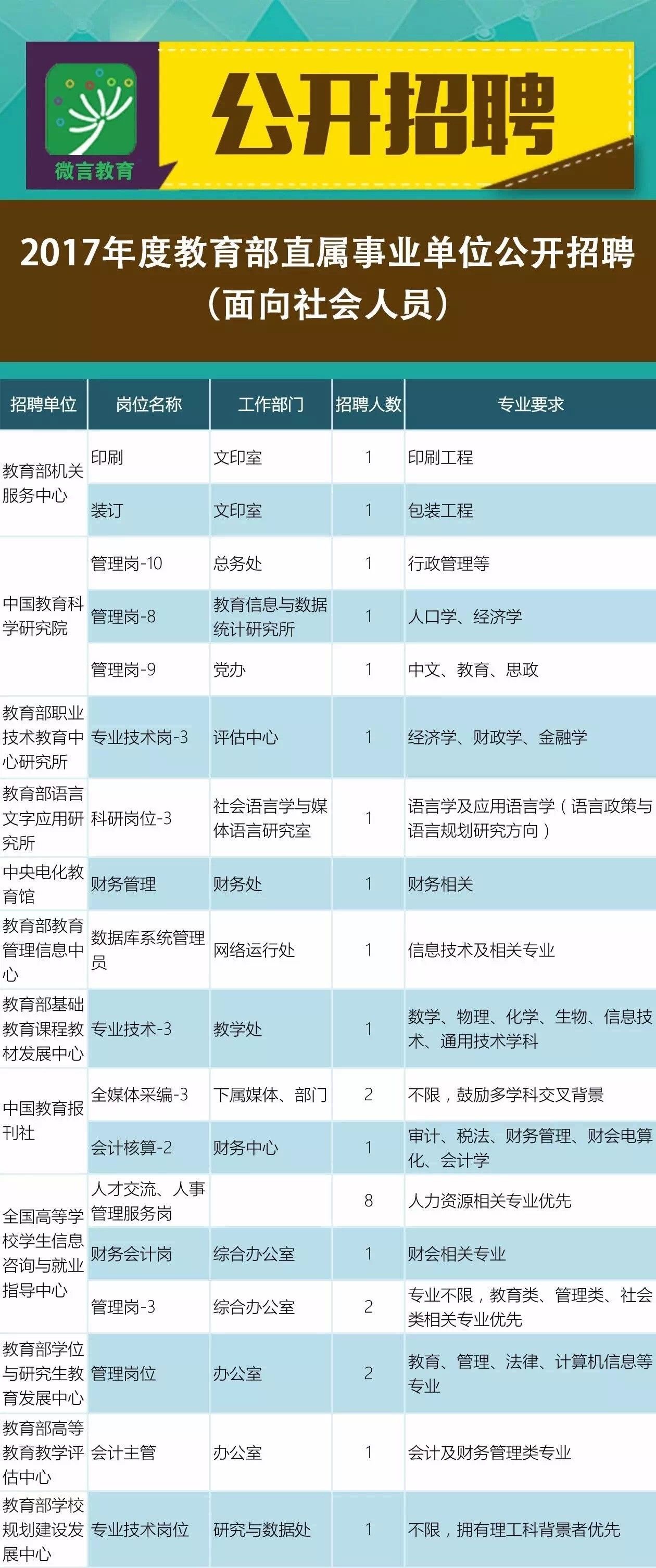 探索重塑教育质量之旅，逊克县成人教育事业单位最新项目启动