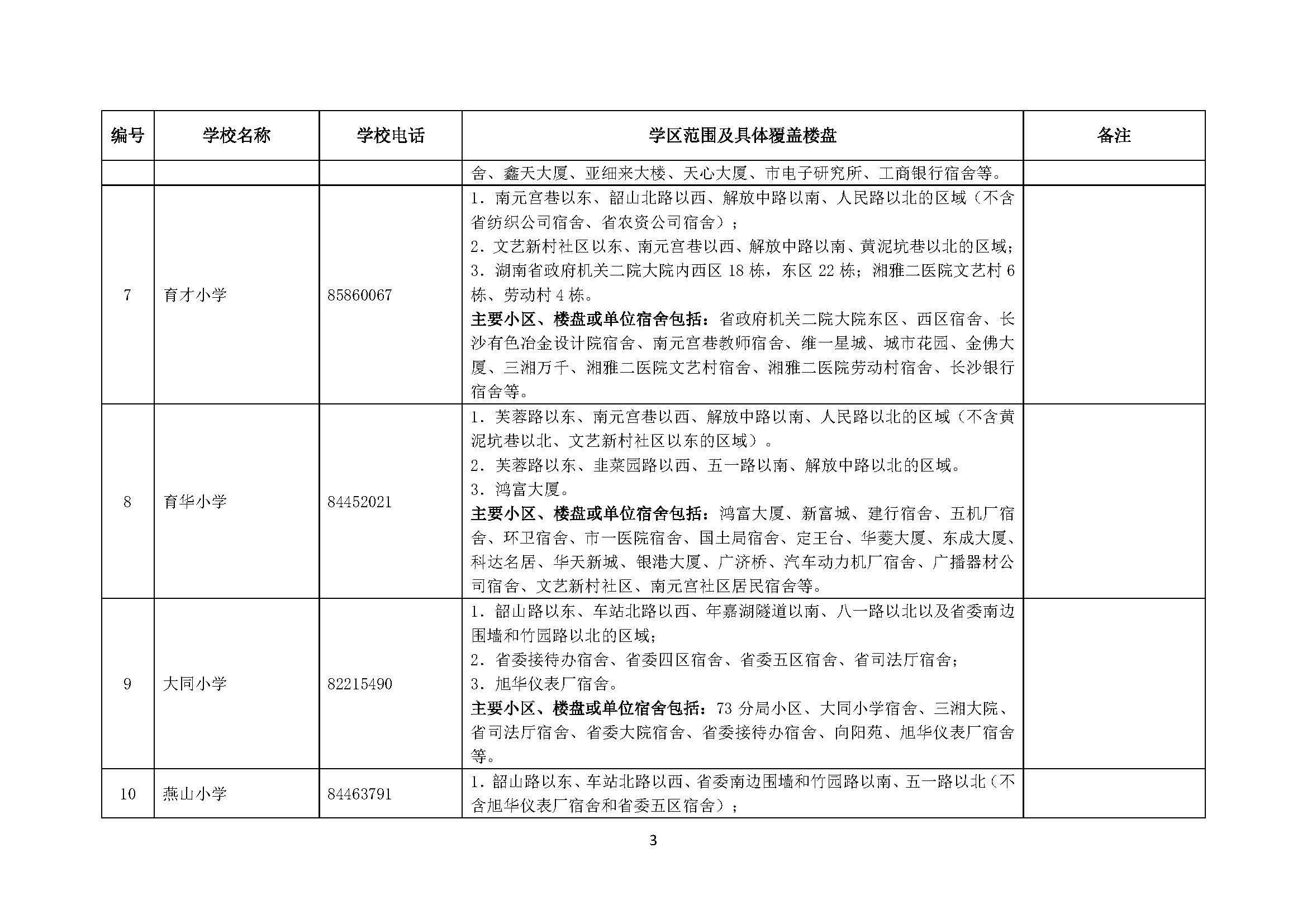 工农区特殊教育事业单位发展规划展望