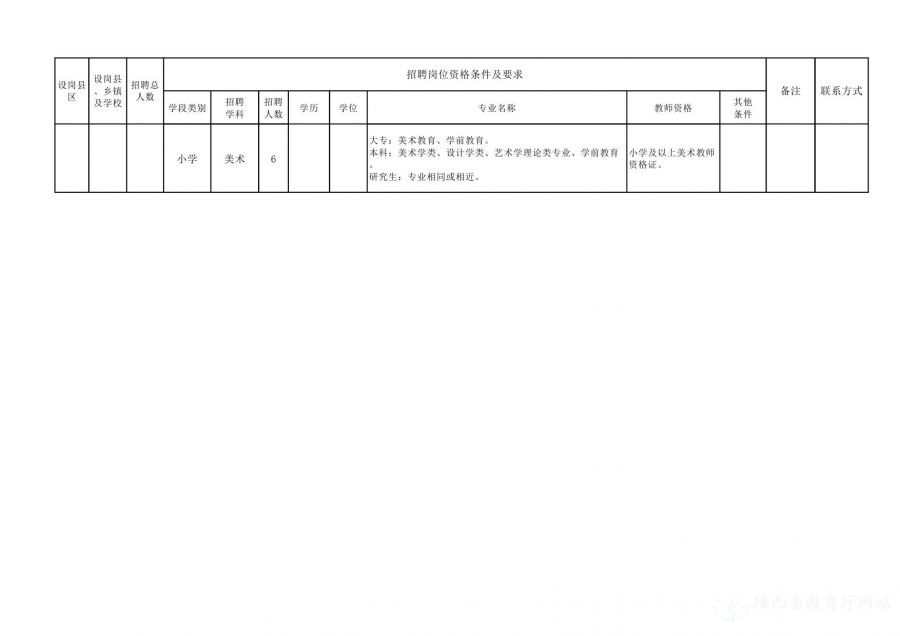 港闸区特殊教育事业单位招聘最新信息概览