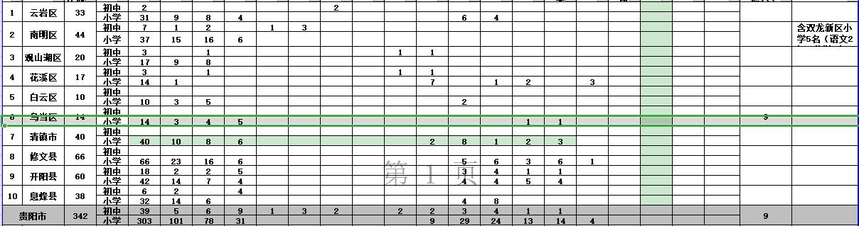 钟山村民委员会最新招聘启事概览