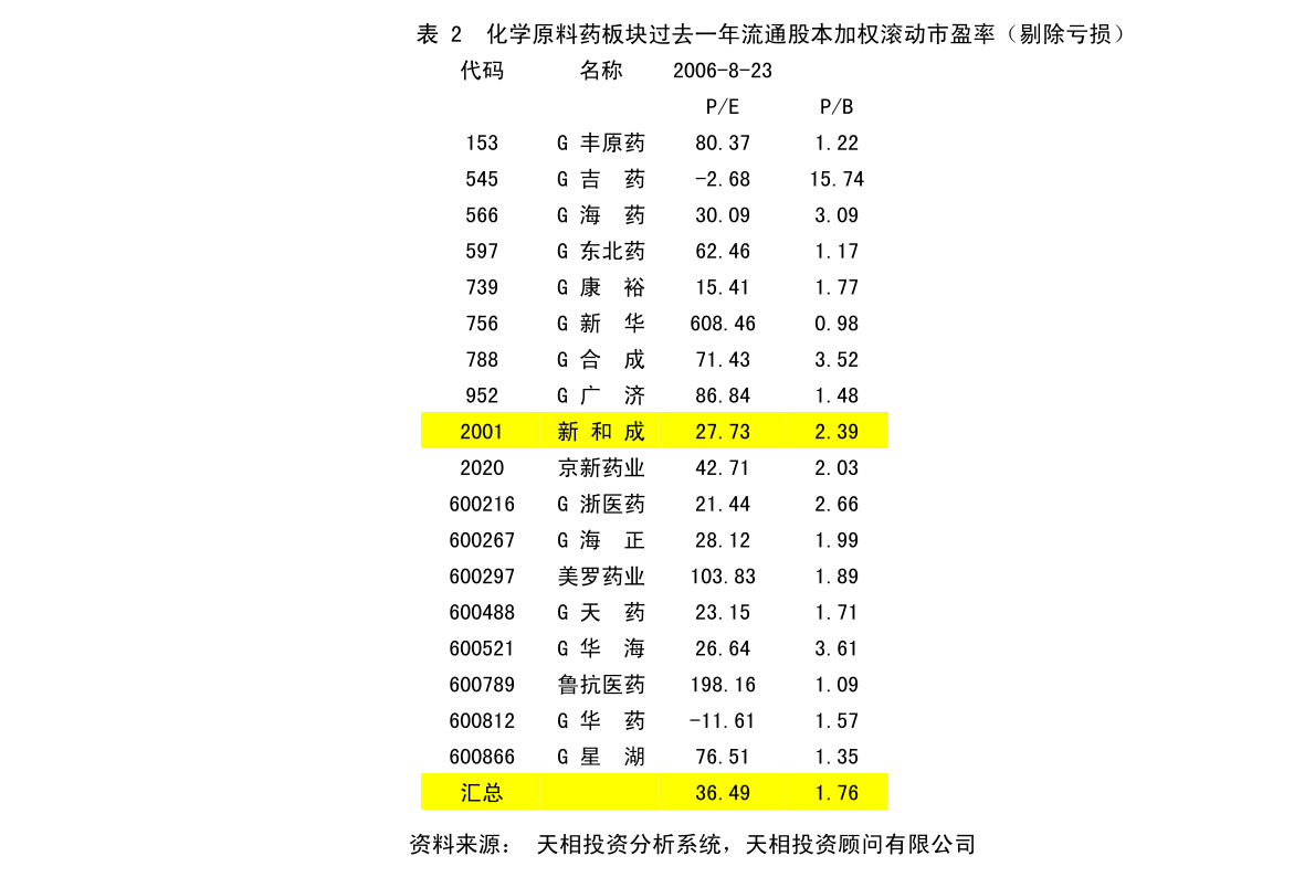 牙克石市数据和政务服务局发展规划探讨与展望