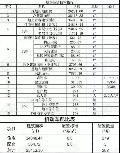 常乐社区最新发展规划，构建宜居、和谐、智能的未来社区蓝图