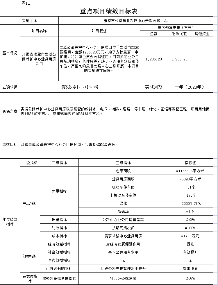 阜宁县级公路维护监理事业单位人事任命动态