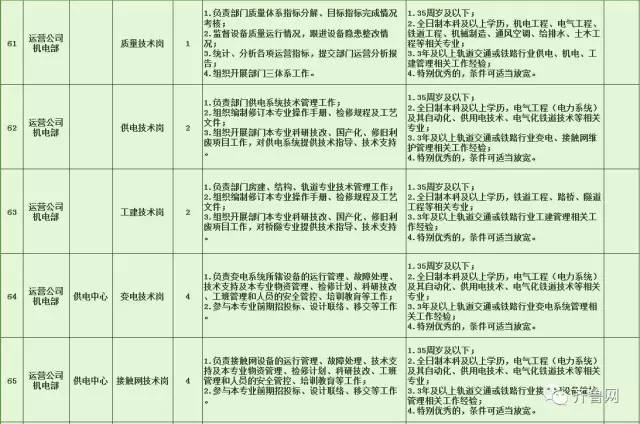 永吉县特殊教育事业单位最新招聘信息概览