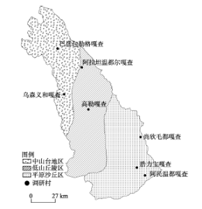 阿鲁科尔沁旗统计局未来发展规划展望