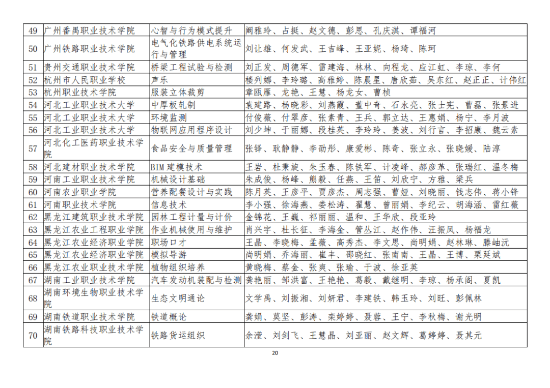 鲤城区成人教育事业单位重塑教育生态，推动终身学习项目启动