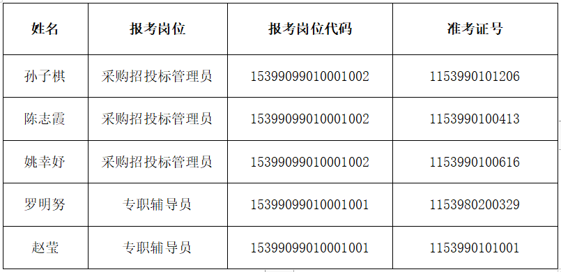 安龙县特殊教育事业单位最新招聘信息及解读