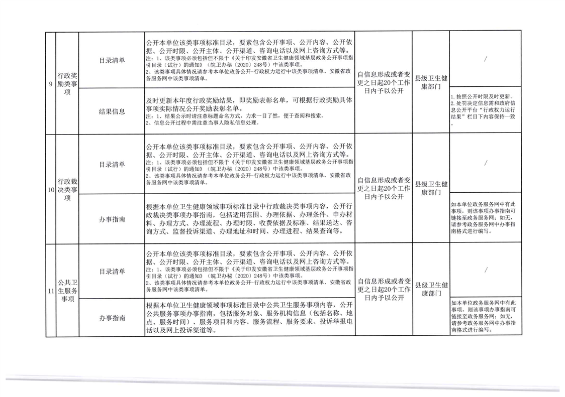 淮北市市建设局最新招聘信息公布