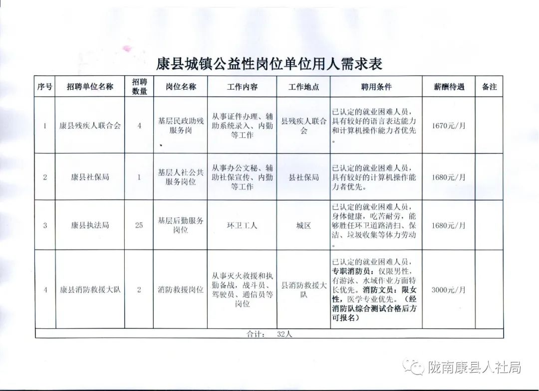 伽师县公路运输管理事业单位最新招聘信息及其影响