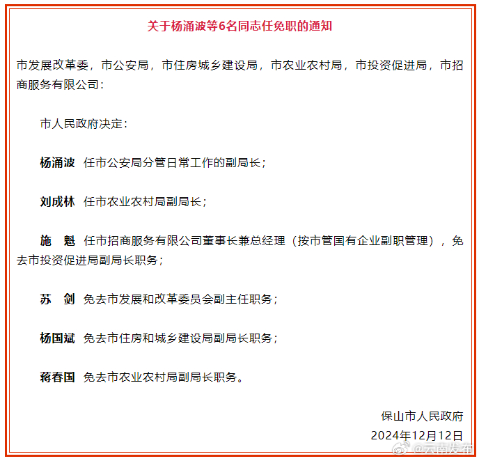 保山市市行政审批办公室最新人事任命