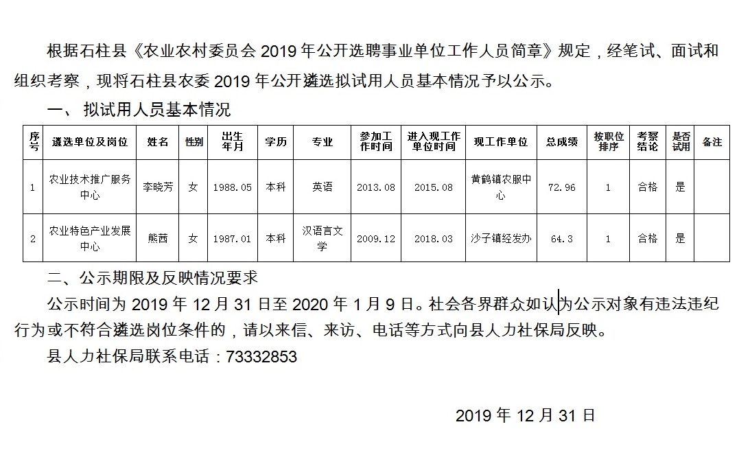 聂康村最新招聘信息全面解析