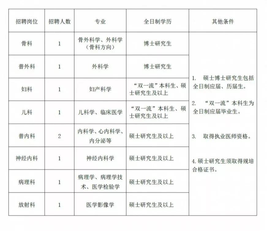 诸暨市农业农村局招聘新资讯详解