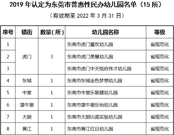 南川区教育局发展规划塑造教育未来，助力区域腾飞发展！