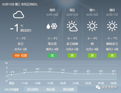 2024年12月30日 第6页