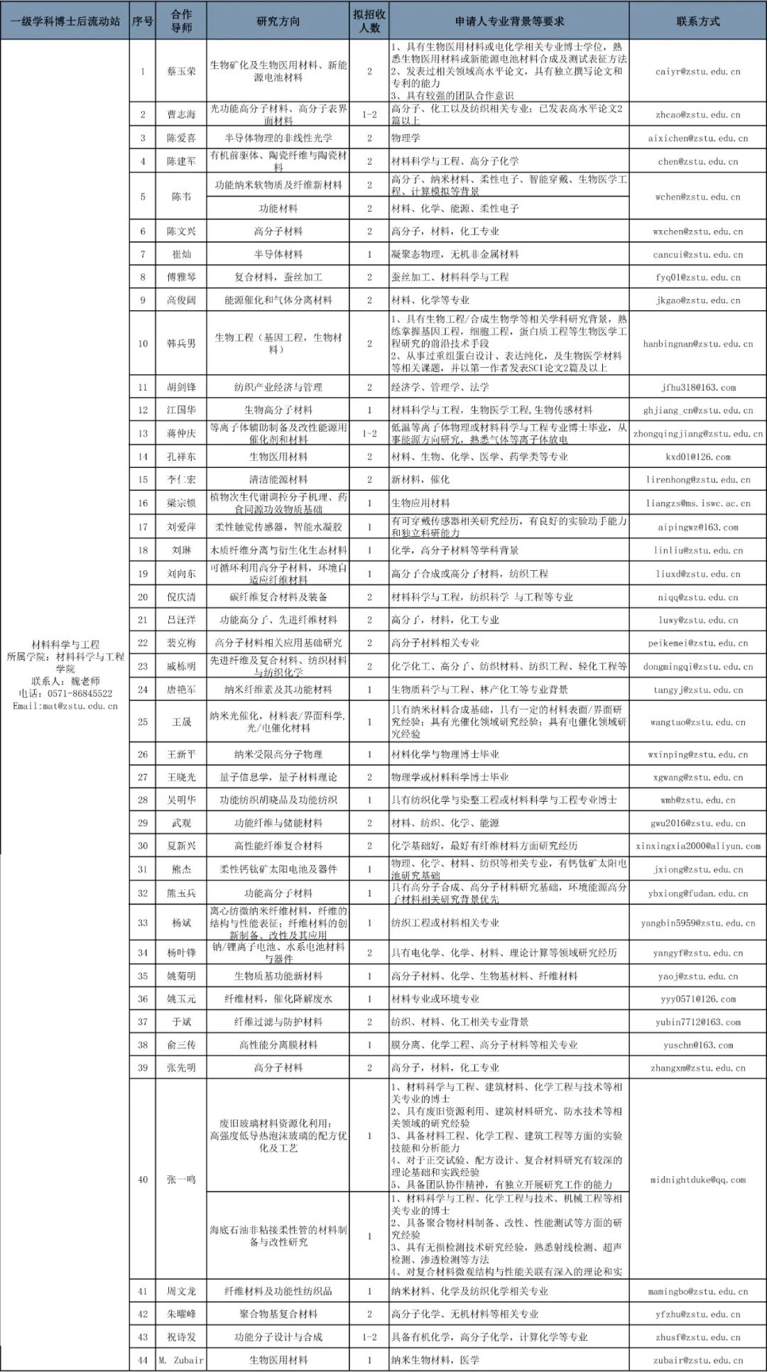 龙井市康复事业单位人事任命重塑康复事业领导团队，引领未来领导力与执行力发展