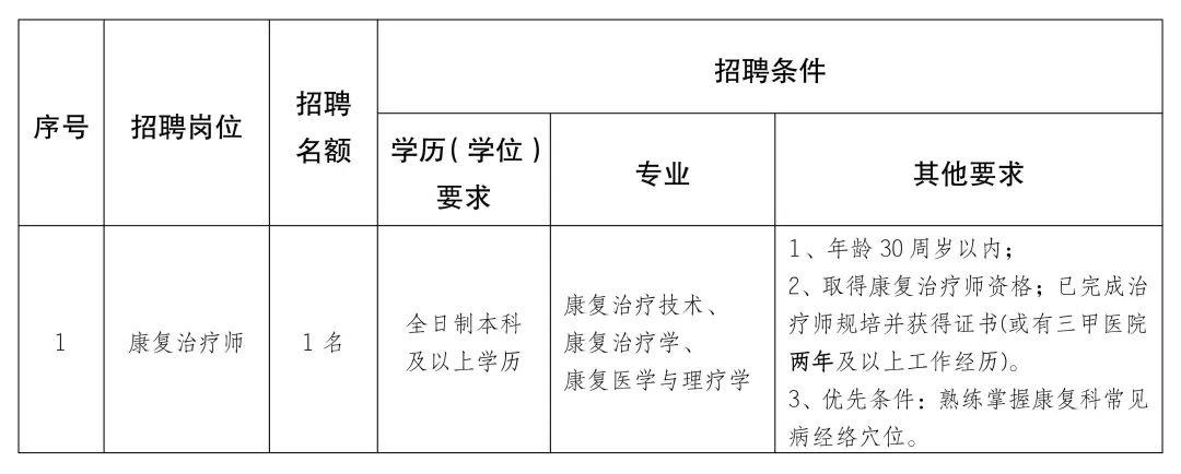 2024年12月31日 第20页