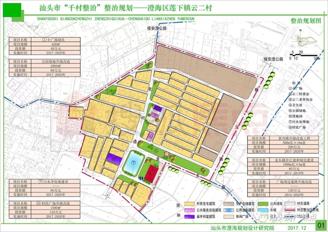 石那奴村委会最新发展规划揭晓