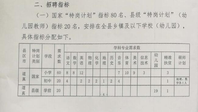 汉阴县特殊教育事业单位发展规划展望